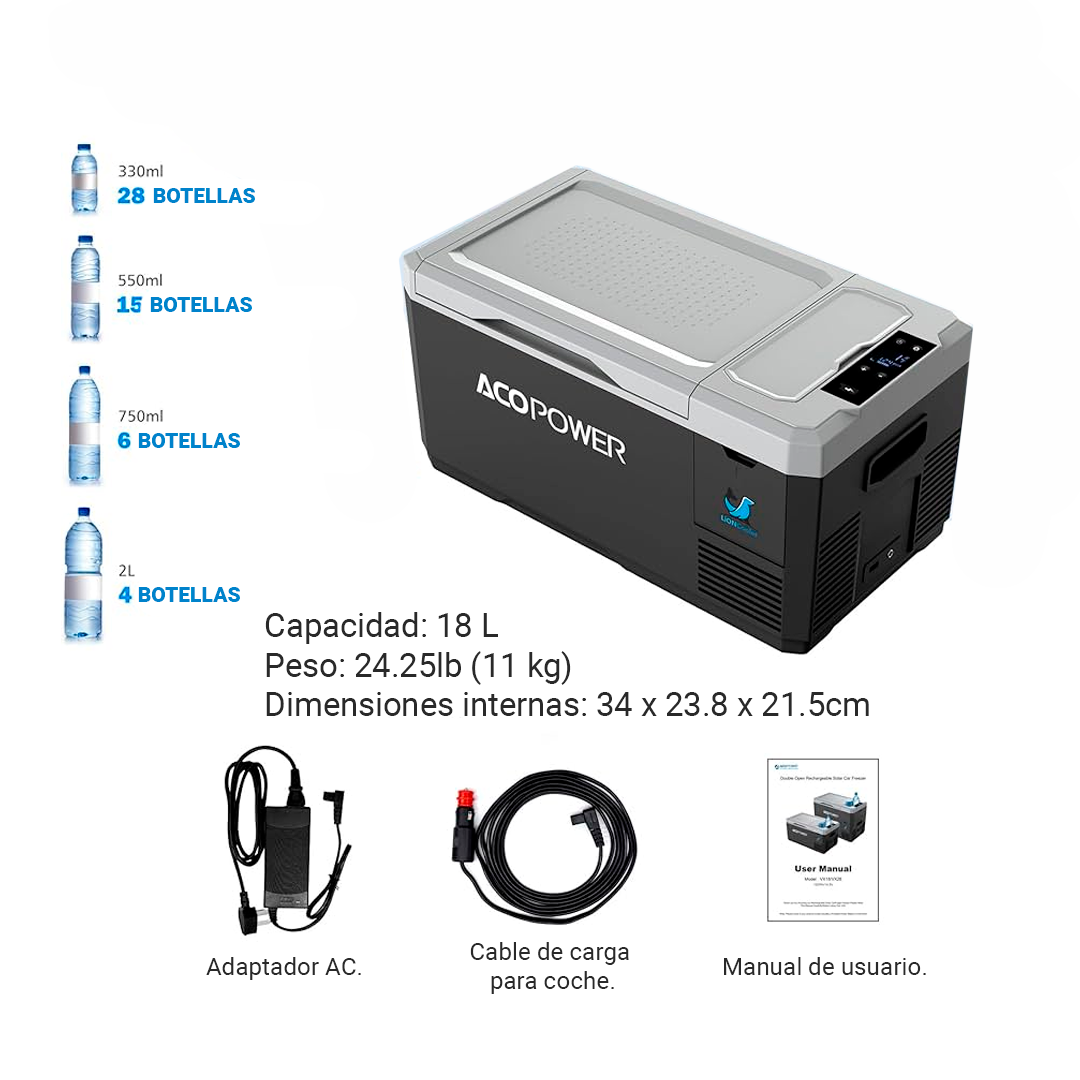 Mini refrigerador portatil LionCooler Mini