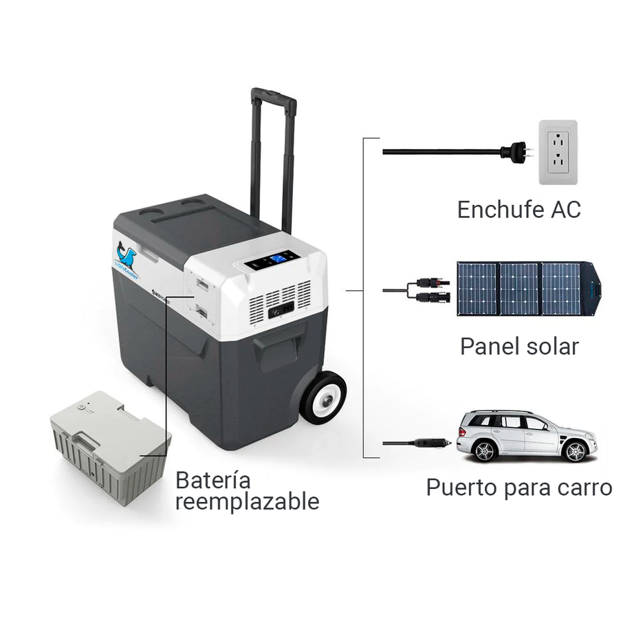 Nevera solar portátil LionCooler Pro